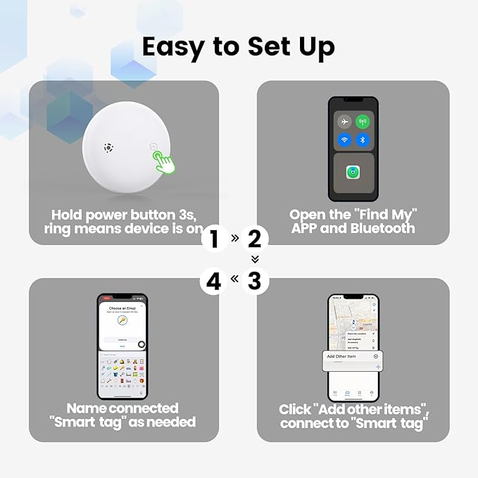 Smart Pet Tracker for Collar - Dog Trackers Location for Pet with Holder, No Monthly Fee, Real-Time Tracking, iOS Only, Emergency Contact, Long-Lasting, Anti-Lost Tracker for Cats, Bag Straps, Black