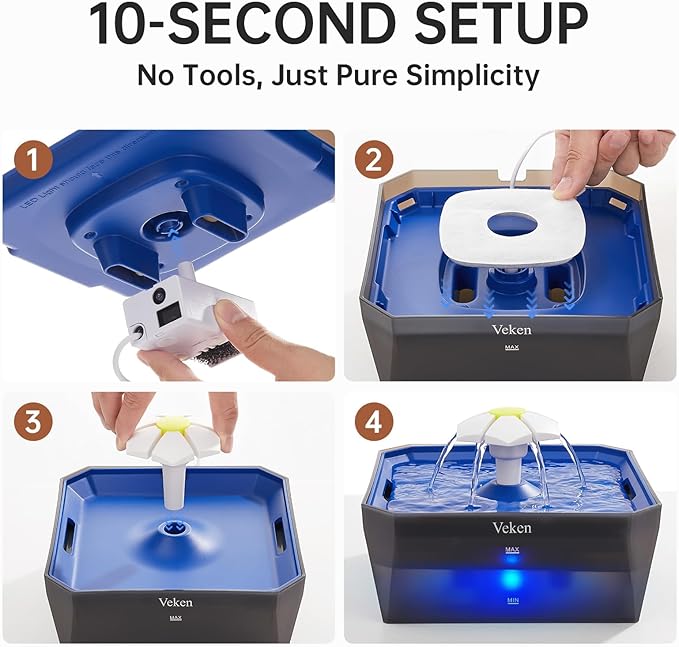 Veken Small Pet-Friendly Cat Water Fountain with Quiet Pump, Easy to Clean & Assemble, 50oz Mini Pet Water Water Dispenser with 4 Replacement Filters & 4 Pre-Filter Sponges, Blue