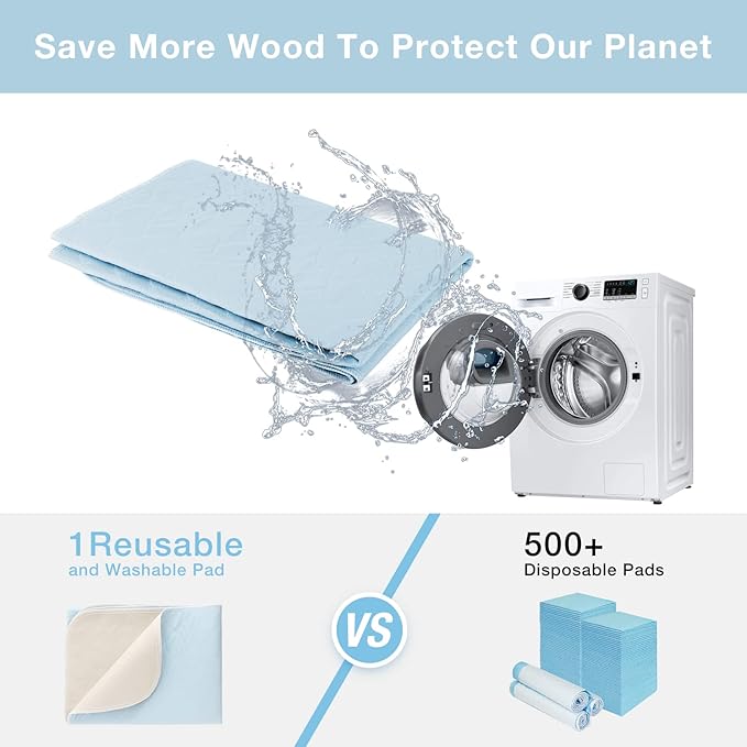2 Packs Reusable Incontinence Bed Pad, 52" x 34" Washable Pee Pads, Waterproof Bed Pad & Pet Pad, Perfect for Kids, Adults, The Elderly and Pets