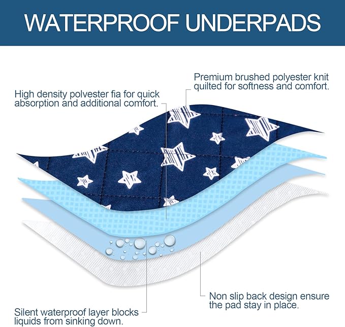 Waterproof Bed Pads Washable, Absorbent Chuck Pads for Incontinence, Washable Pee Pads for Dogs, Waterproof Mattress Protector for Seniors, Bedwetting Kids, Hospitals, Pets, 34"x76" 2 Pack