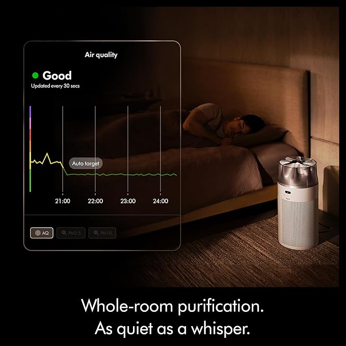 Dyson Hushjet Compact Purifier, Engineered for Powerful, Whisper-quiet, Whole-room Air Purification, Homes with Pets, Allergies, Fully-sealed filtration, 5-year no change filter (White/Silver)