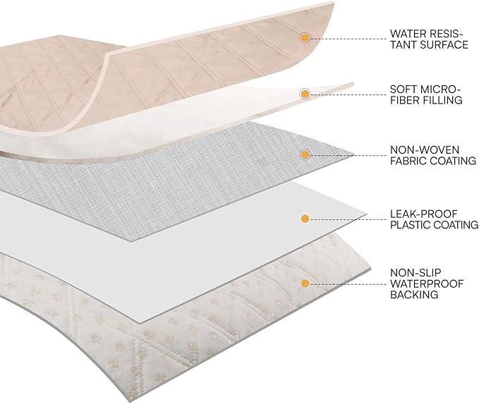 Luciphia 100% Waterproof Couch Cover Blanket for Dogs Anti-Slip Pet Couch Protector Sofa Mat Puppy Cat with Non-Slip Bottom, Beige, 68x82 Inch