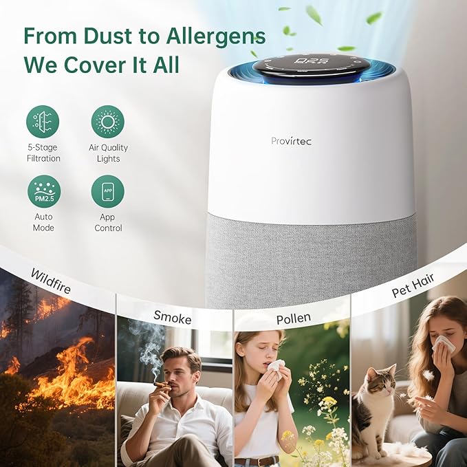 Air Purifier with PM2.5 Real-Time Display & Air Quality Monitor, All-in-One Auto Mode & APP Control, Covers Up to 916 Sq Ft, H13 HEPA Filter for Allergies, Pet Hair, Smoke, Odor, Pollen