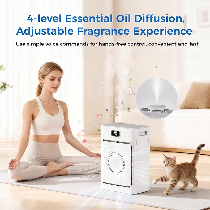 Air Purifier for Home Pets to 2500 Ft² with Smart WiFi, Double-sided H13 HEPA Air Purifier with 4-Level Aromatherapy Settings for Pet Hair Odor Smoke, Washable Pre-filter, PM2.5 Air Quality Monitor