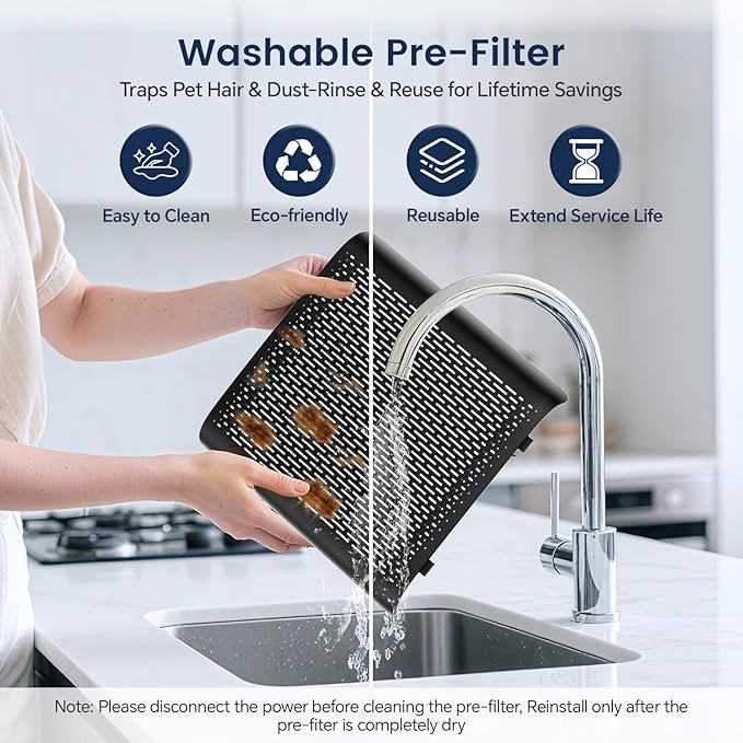 Air Purifiers for Home Large Room with Remote Up to 3000 Sq Ft, Double-Sided H13 Hepa Pet Air Purifier with PM 2.5 Display Air Quality Sensor, Washable Pre-Filter Air Cleaner for Dust, Pets, Smoke