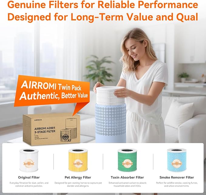 AIRROMI Air Purifier for Bedroom with HEPA 3-in-1 Filter, Pet Air Purifier for Home Cat Pee Smell, Covers Upto 990 Ft², Quiet 360° intake Air Cleaner for pet hair,allergies,Dust,Smoke A2001 Blue