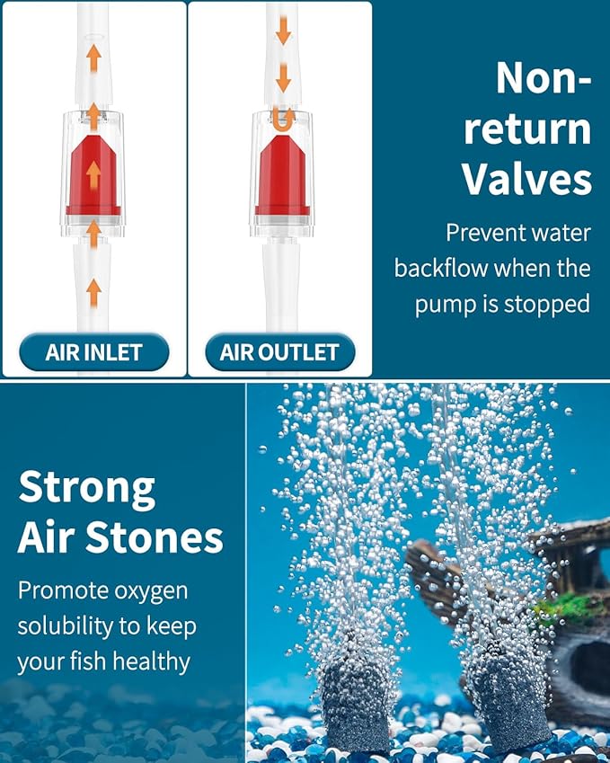 Pawfly Aquarium Air Pump 60 GPH Oxygen Pump for 20 to 60 Gallon Fish Tanks Buckets Quiet Aerator Pump Kit with Airline Tubing Control Lever Valve Air Stones and Check Valves
