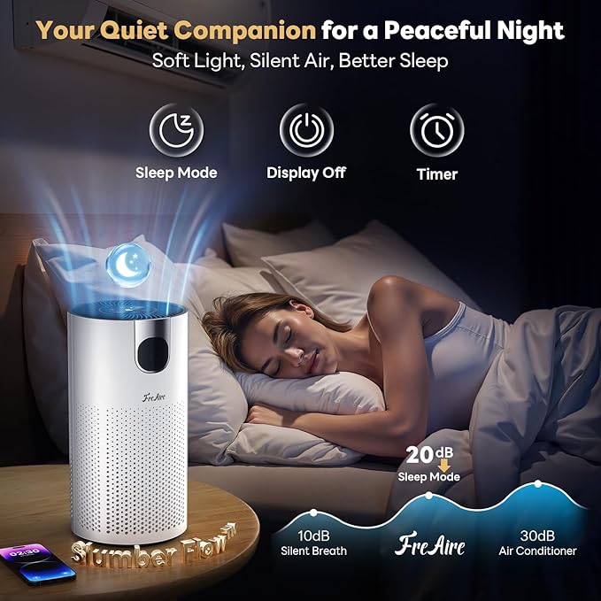 FreAire Air Purifiers for Home Large Room Covers up to 1800Ft², VisionAir 20dB Sleep Mode for Bedroom, with Real-Time AQI & PM2.5 Display,360°Intake&Outlet Air Cleaner Pet-Friendly HEPA,HAP606,White