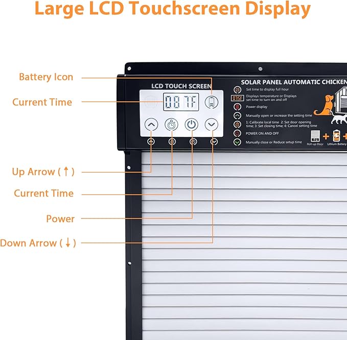 Automatic Pet Door Solar Powered with Timer, Light Sensor, Motion Sensor, LCD Display & Remote Control, Weatherproof Door for Dogs, Cats, Chicken & Rabbits