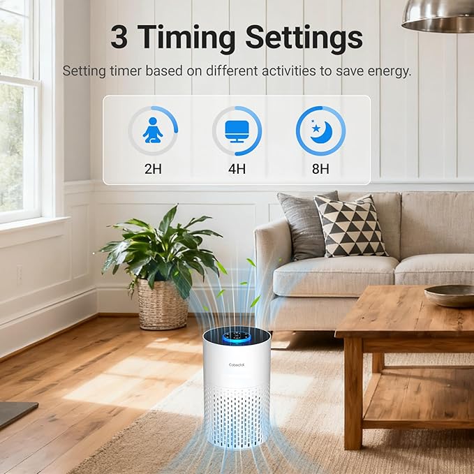 2 Pack Air Purifiers for Bedroom Home, Cobectal Air Cleaner with H14 True HEPA 3-in-1 Filter for Room up to 1050 ft², Sleep Mode & Aroma Function, Portable Air Purifiers for Office, Dorm, RVs, White