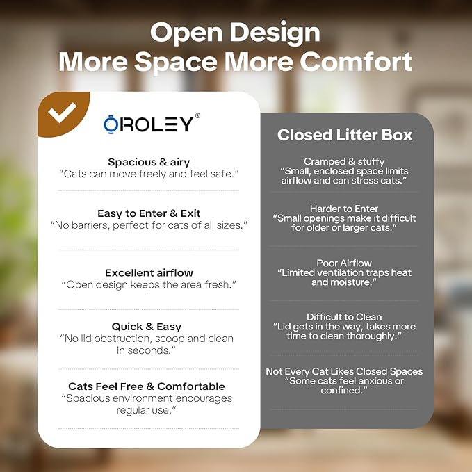 OROLEY Open-Top Automatic Cat Litter Box, Self-Cleaning Litter Box with APP Monitoring, 96L Extra Large Capacity, Odor Control System, Infrared Safety Protection, Litter Box for Multiple Cats (Gray)