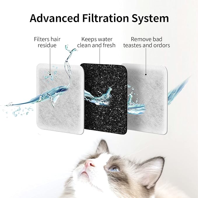 Pet Fountain Charcoal Water Filter Replacement, Dog Cat Water Bowl Filter Pet Water Filter Fit for Gravity Waterer Bowls Pack of 6