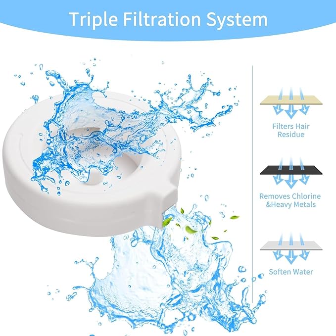 RIZZARI Water Dispenser Replacement Filters: Official Genuine Product 4 Pack Replacement Filters for Automatic Pet Waterer - Triple Filtration System