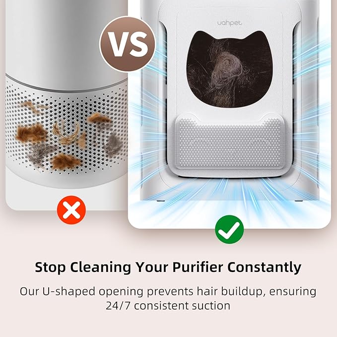 uahpet Pet Air Purifier for Home, Reduce Pet Hair, Dander, Odors, Dust, Smoke for Large Rooms up to 2100 Ft², Air Cleaner with H13 HEPA, Washable Pre-Filter & Air Quality Monitor, White+Pink