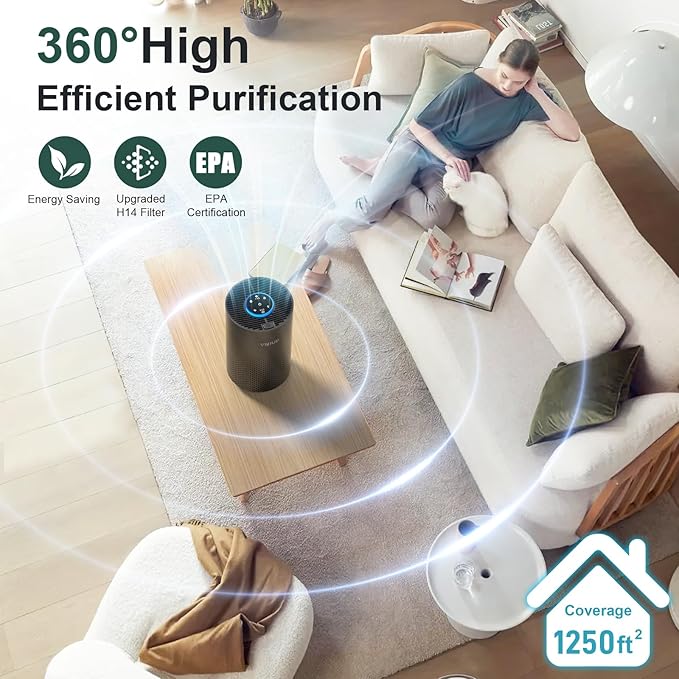 Air Purifiers for Bedroom Home up to 1250 ft², Vniup H14 True HEPA Room Air Purifiers for Bedroom, with Fragrance Function Sleep Mode& Light Mode Air Cleaner for Pet Dander Odor Dust Smoke
