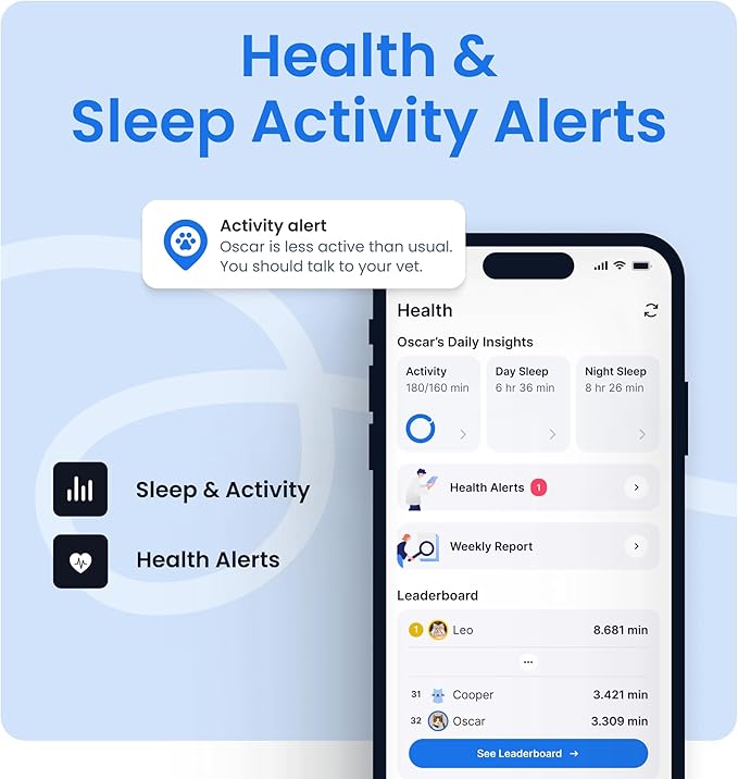 Tractive Smart Cat GPS Tracker with Free 6 Month Subscription | Real-Time Location & Wellness Monitoring for Cats 6.5 lbs+ | Territory & Location History | Up to 5-Day Battery (Brown)