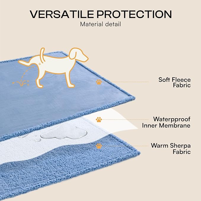 Luciphia Waterproof Pet Blanket, Liquid Pee Proof Dog Blanket for Sofa Bed Couch, Reversible Sherpa Fleece Furniture Protector Cover for Small Medium Large Dogs Cats, Navy Blue Medium（57" x 40"）