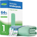 Noovirum® Washable Underpads,34"x52"(Pack of 1) Reusable Incontinence Pads for Kids, Adults, Elderly, Pets - Waterproof Protective Pad for Bed, Couch, Sofa, Furniture, Floor