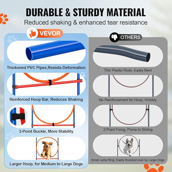 VEVOR Dog Agility Training Equipment, Dog Agility Course Backyard Set with Adjustable High Hurdles,Weave Poles,Jump Ring,Square Pause Box,Whistle,Foldable Bowl, Obstacle Course Kit with Storage Bag