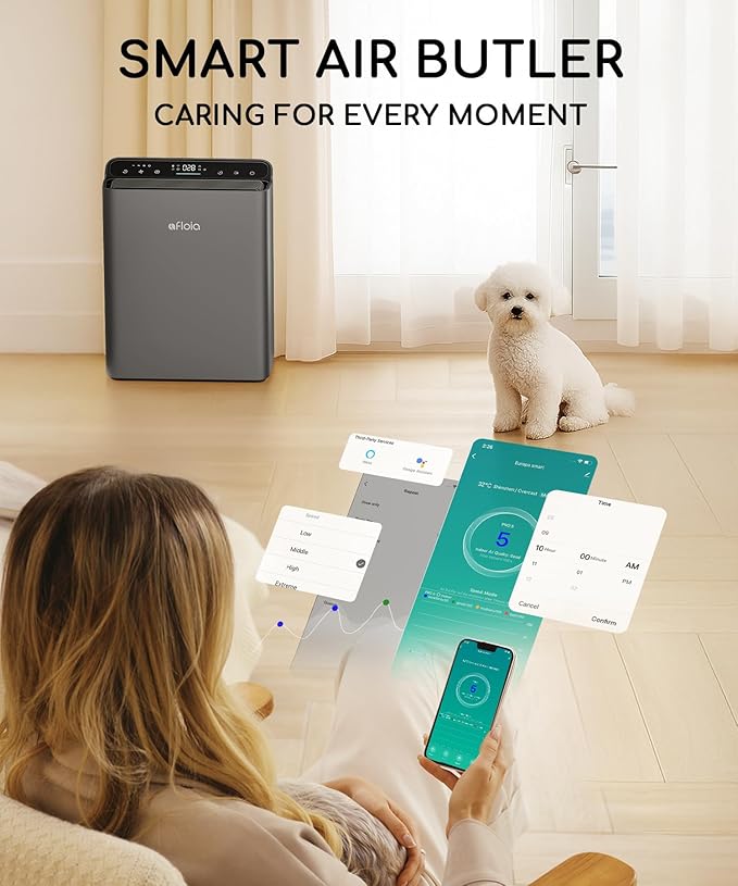 Air Purifier for Home Bedroom Large Room Up to 2000Ft²,Smart APP&Voice Control with Air Quality Sensor, Washable Pre Filter Cleaner for Pet Pollen Allergy Odor Dust Mold Smoke, Compatible with Alexa