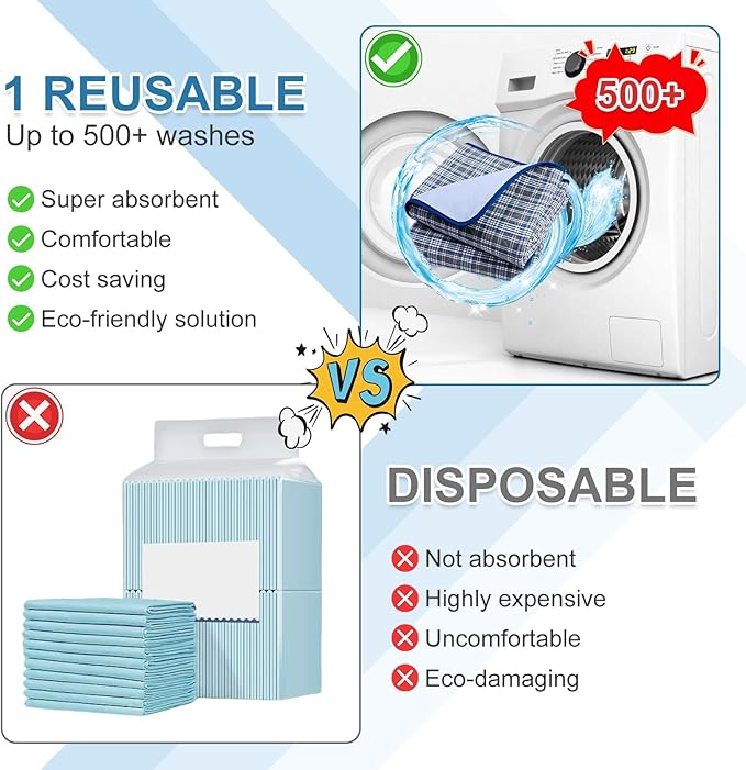 OUTCREATOR® Washable Bed Pads 34" x 54" (Pack of 2) for Incontinence Mattress Protector, Reusable Underpads for Elderly, Adults, Kids, Pets with Anti-Slip Bottom (Light Blue Plaid)
