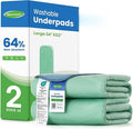 Noovirum® Washable Underpads,34“x52”(Pack of 2) Reusable Incontinence Pads for Kids, Adults, Elderly, Pets - Waterproof Protective Pad for Bed, Couch, Sofa, Furniture, Floor
