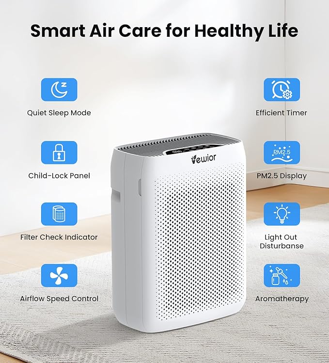 VEWIOR Air Purifiers for Home Large Room Up to 3000Sq.ft, H13 HEPA Air Cleaner with Washable Pre-Filter, PM2.5 Display, Sleep Mode, Timer, Aromatherapy, Auto Mode for Smoke, Pet Hair, Dust Pollen