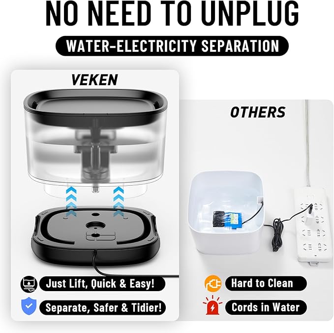 Veken Cat Water Fountain with Detachable Tank, Easy to Clean & Assemble, 84oz/2.5L Pet Drinking Dispenser with Quiet Operation & LED Light, Gifts, Cats, Dogs and Small Pets, Black
