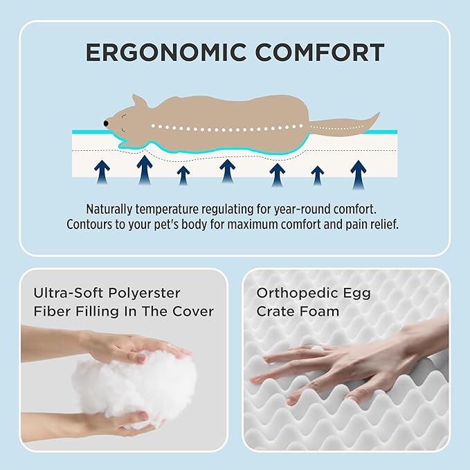 Bedsure Cooling Dog Bed Large Sized Dog - Large Comfy Flat Puppy Beds with Removable Washable Cover, Orthopedic Egg Crate Foam Pet Mat, Suitable for Pet Up to 50 lbs