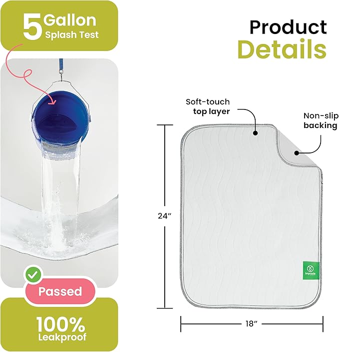 IMPROVIA® Washable Underpads, Heavy Absorbency Reusable Incontinence Pads for Kids, Adults, Elderly, and Pets - Waterproof Protection Floor White & White (4 Pack - 18x24)