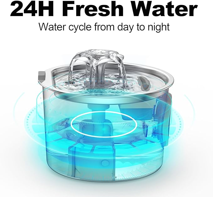 Cat Water Fountain with 6 Filters Advanced 304 Stainless Steel 2.2L/74oz with Detachable Tank, Easy to Clean, Automatic Pet Fountain Quiet Cats Water Dispenser, Dogs,Flower Style Cat Fountain