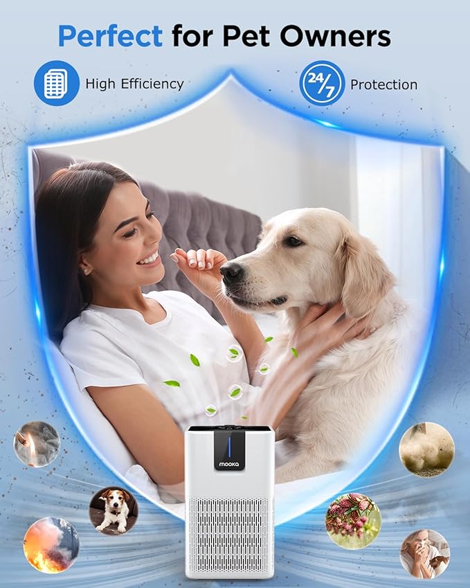 Air Purifiers for Home Large Room 1250 Ft²,MOOKA H13 HEPA Air Purifier for Pets Dust Odor Smoke,Aromatherapy Function,Air Cleaner with 15dB Quiet Sleep Mode for Bedroom Office Living Room,M05,White