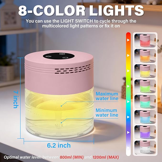 Water Air Purifiers for Home, Air Washer Purifier & Essential Oil Diffuser for Bedroom, Office, Living Room, Water Based Air Purifier with 24H Auto Shut-off, 3-Speed Modes, Touchscreen for Pets, Pink