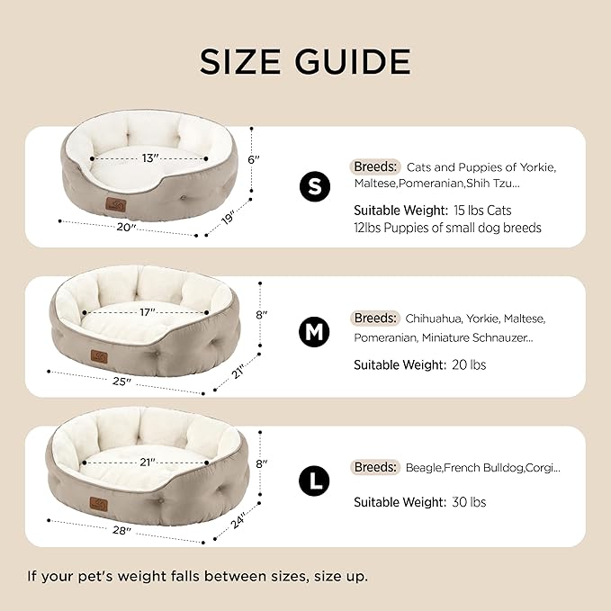 Bedsure Dog Beds for Small Dogs - Round Cat Beds for Indoor Cats, Washable Pet Bed for Puppy and Kitten with Slip-Resistant Bottom, 20 Inches, Navy