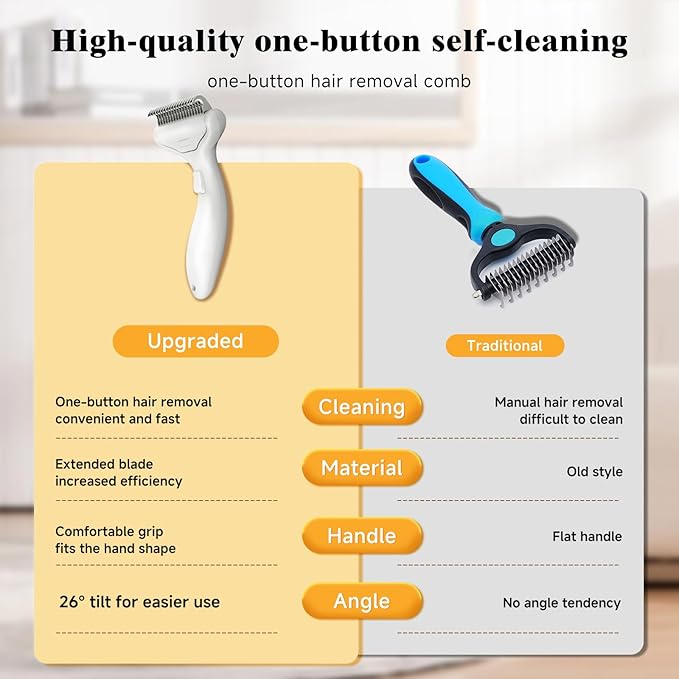 Pet Steam Brush for Dog & Cat – shower bath brush – Steam for Shedding & Grooming Water Brush for Long & Short Haired Pets Spritz Defur Comb 3-in-1 Spray Hair Removal Comb Includes 1*Waterless Shampoo
