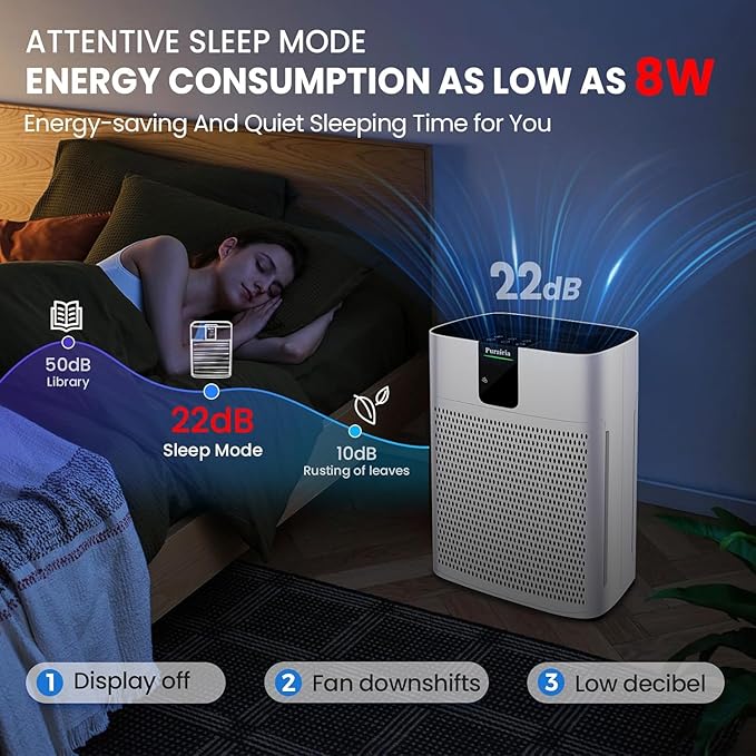 Air Purifier for Home Bedroom Large Room Up to 2400 Ft²,HEPA Air Purifier 15dB Quiet Sleep Mode. Smart Air Purifiers with App for Pet Hair, Dander, Odor, Office, Smoke, Dust with 2 Filters