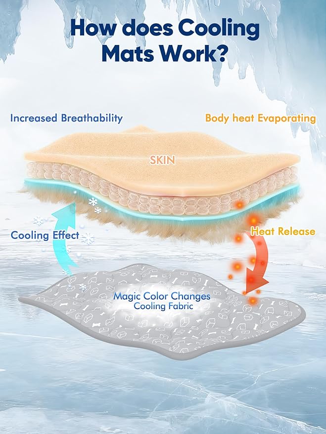 Rywell Dog Cooling Mat 2.0,Elegant Grey Edition, 24 * 18 Thickened Cooling Pad for Dogs, Internal Waterproof & Endothermic Color Changing Arc-Chill Cool Fiber(Q-Max>0.5) for Summer Comfort