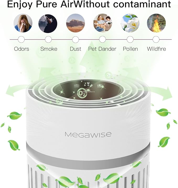 MEGAWISE Air Purifier for Large Rooms, Home, Pets, Bedrooms, Up To 1076 ft² H13 True HEPA Filter, 25db Filtration System Cleaner Odor Eliminators, Remove 99.97% Dust Smoke VOCs