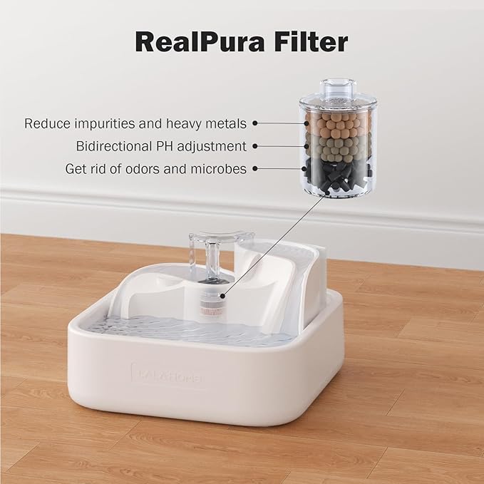 Cat Water Fountain Filter Replacement 6PC Compatible with Automatic Pet Water Dispensor, 3-Month Set RealPura Filter Refill for Smart Bowl Multi-Layer Filtration for Fresh Clean Water