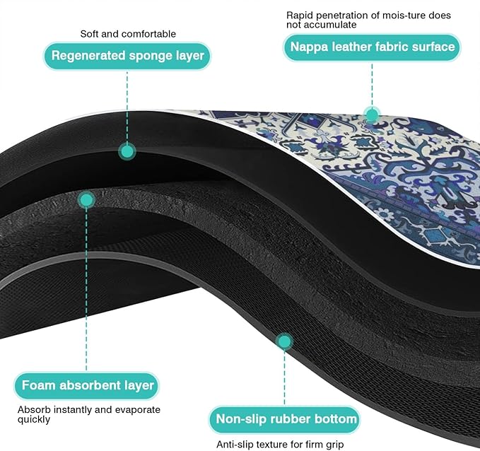 Pet Feeding Mat for Floors Waterproof Dog Mat for Food and Water Absorbent Quick Dry Non Slip mat for Cat Bowls