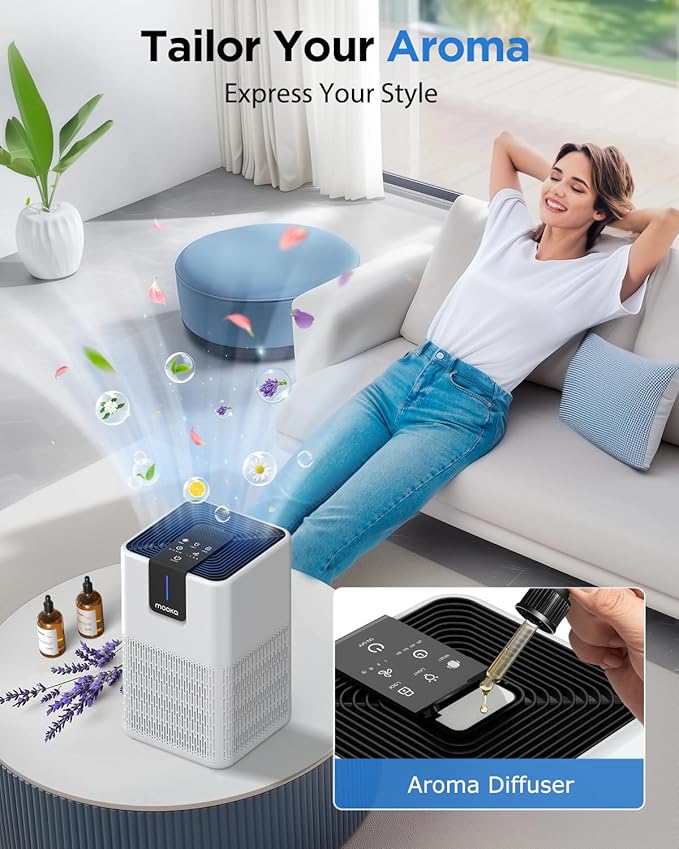 Air Purifiers for Home Large Room 1250 Ft²,MOOKA H13 HEPA Air Purifier for Pets Dust Odor Smoke,Aromatherapy Function,Air Cleaner with 15dB Quiet Sleep Mode for Bedroom Office Living Room,M05,White
