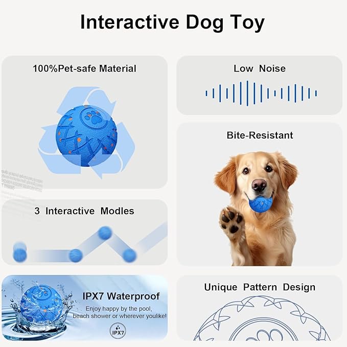 Interactive Dog Ball, Automatic Moving, Bouncing and Rotating, Silent Foam Material, IP54 Waterproof Rating, Smart Active Rolling, Stimulation Toys for Medium and to Keep Them Busy (Blue)