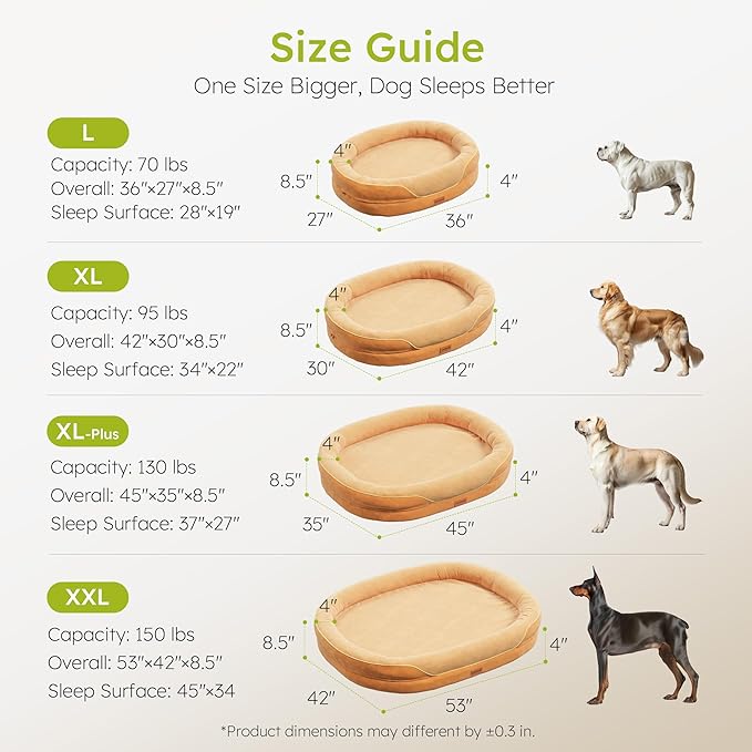 Large Orthopedic Dog Bed, 36 in. Dog Bed for Large Sized Dogs with Full-Surround Bolsters, Dual-Sided Dog Cooling Beds with Memory Foam, Washable Pet Sofa Couch with Nonslip Bottom, Brown