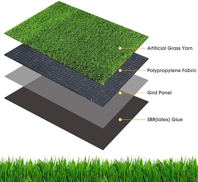 Artificial Grass, Professional Dog Grass Mat, Potty Training Rug and Replacement Turf Outdoor Rug Patio Lawn Decoration, Easy to Clean with Drainage (39.4 x 19.7 inch)