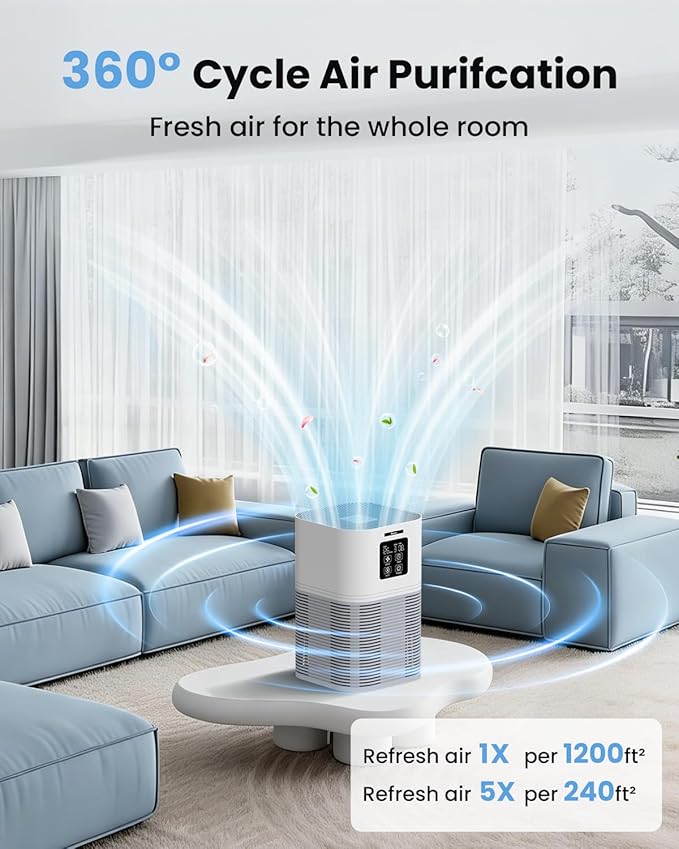 VEWIOR Air Purifiers for Home, Air Purifiers for Large Room up to 1200 sq.ft, H13 True HEPA Air Filter with Fragrance Sponge 6 Timers Quiet Air Cleaner for Pet Dander Wildfire