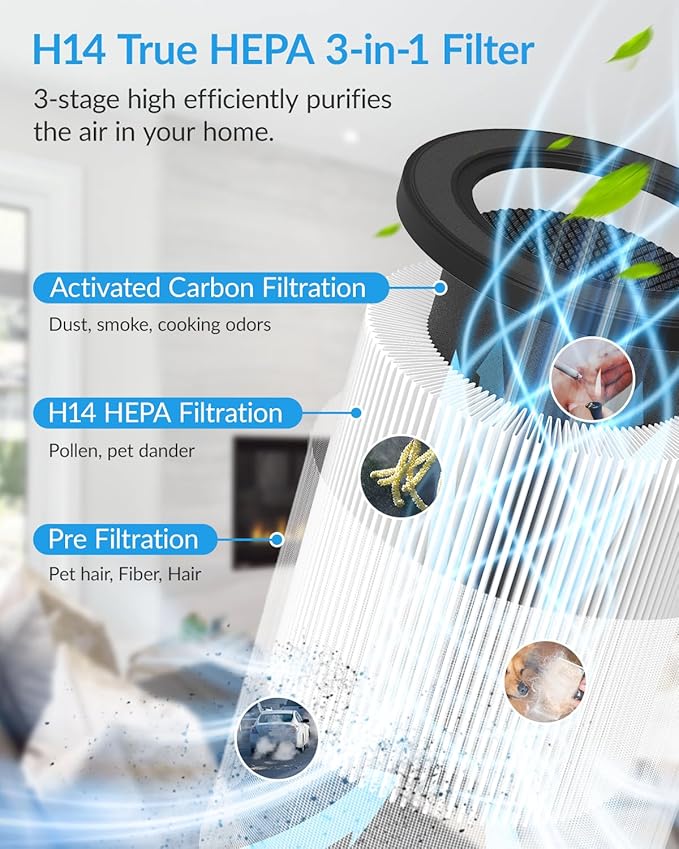 2 Pack Air Purifiers for Home Bedroom, ADTARK Air Cleaner with H14 True HEPA 3-in-1 Filter, Sleep Mode & Aroma Function, 3 Light Modes, Room Air Purifier with 3 Timer for Office, Dorm, Hotel (Black)