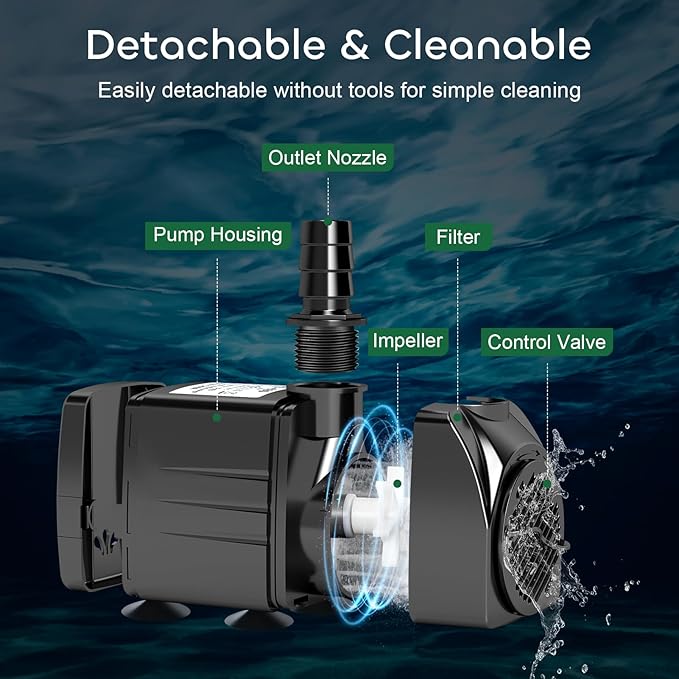 GROWNEER 550GPH Submersible Pump 30W Fountain Water Pump, 2000L/H, with 7.2ft High Lift, 3 Nozzles for Aquarium, Fish Tank, Pond, Hydroponics, Statuary (Pack of 2)