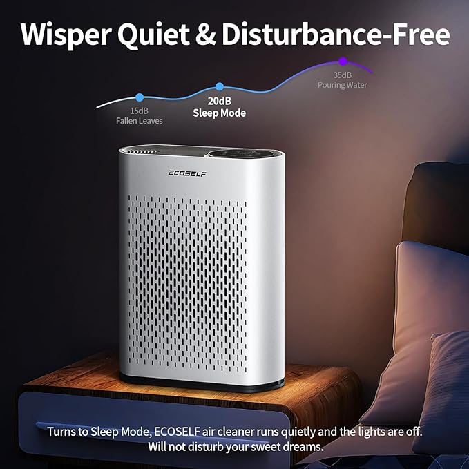 Air Purifiers for Home Air Purifier Up to 2400 Ft² with Smart WiFi Air Quality Monitor Sleep Mode, Air Purifier for Bedroom Large Room Office Living Room HAP602WF
