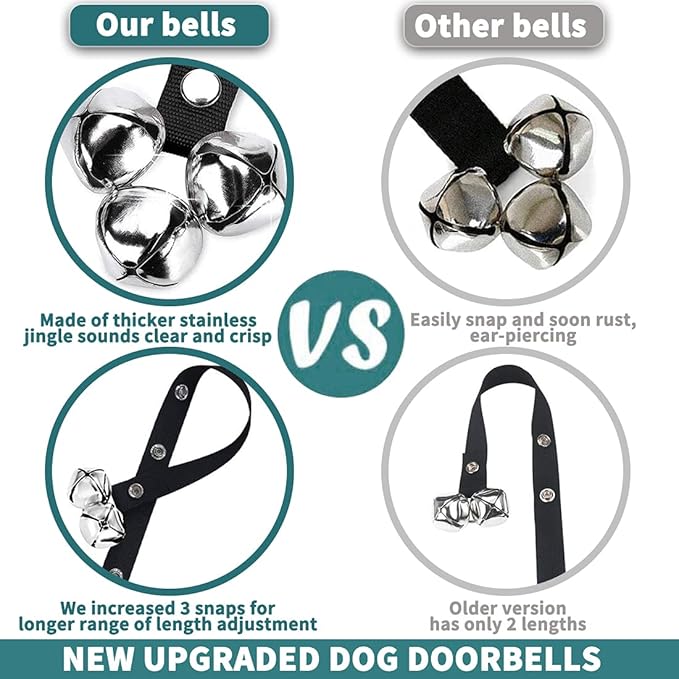 BLUETREE Dog Doorbells Premium Quality Training Potty Great Dog Bells Adjustable Door Bell Dog Bells for Potty Training Your Puppy The Easy Way - 7 Extra Large Loud 1.4 DoorBells