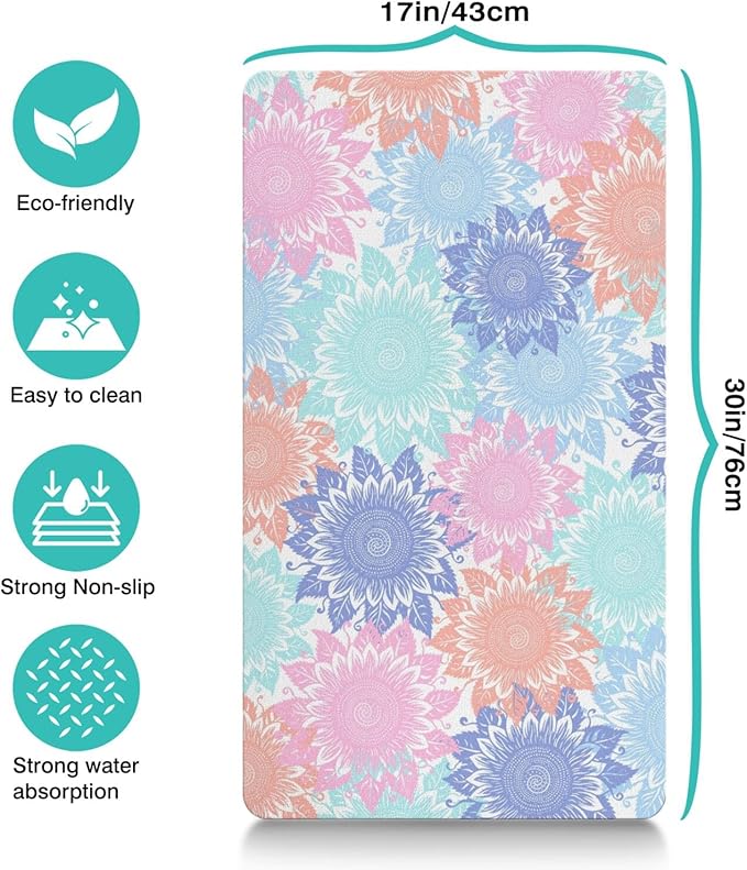 Pet Feeding Mat for Floors Waterproof Dog Mat for Food and Water Absorbent Quick Dry Non Slip mat for Cat Bowls
